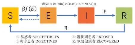 新葡京娱乐场(中国)官方网站