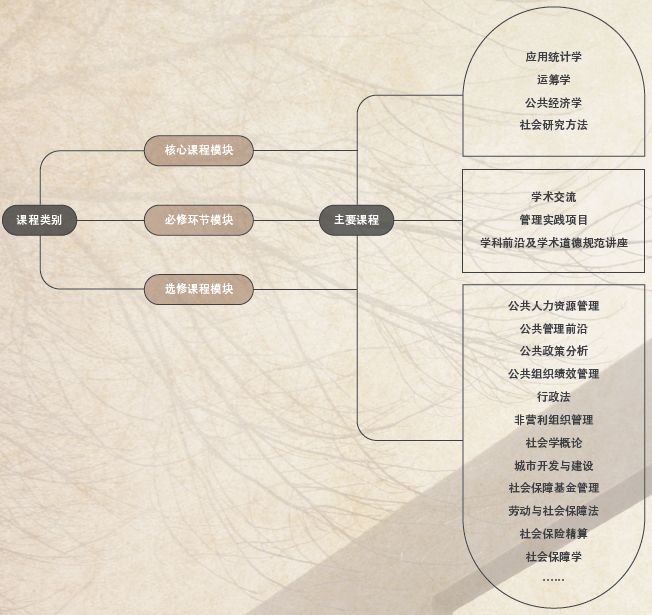 新葡京娱乐场(中国)官方网站