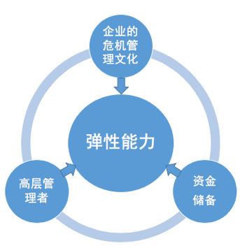 新葡京娱乐场(中国)官方网站