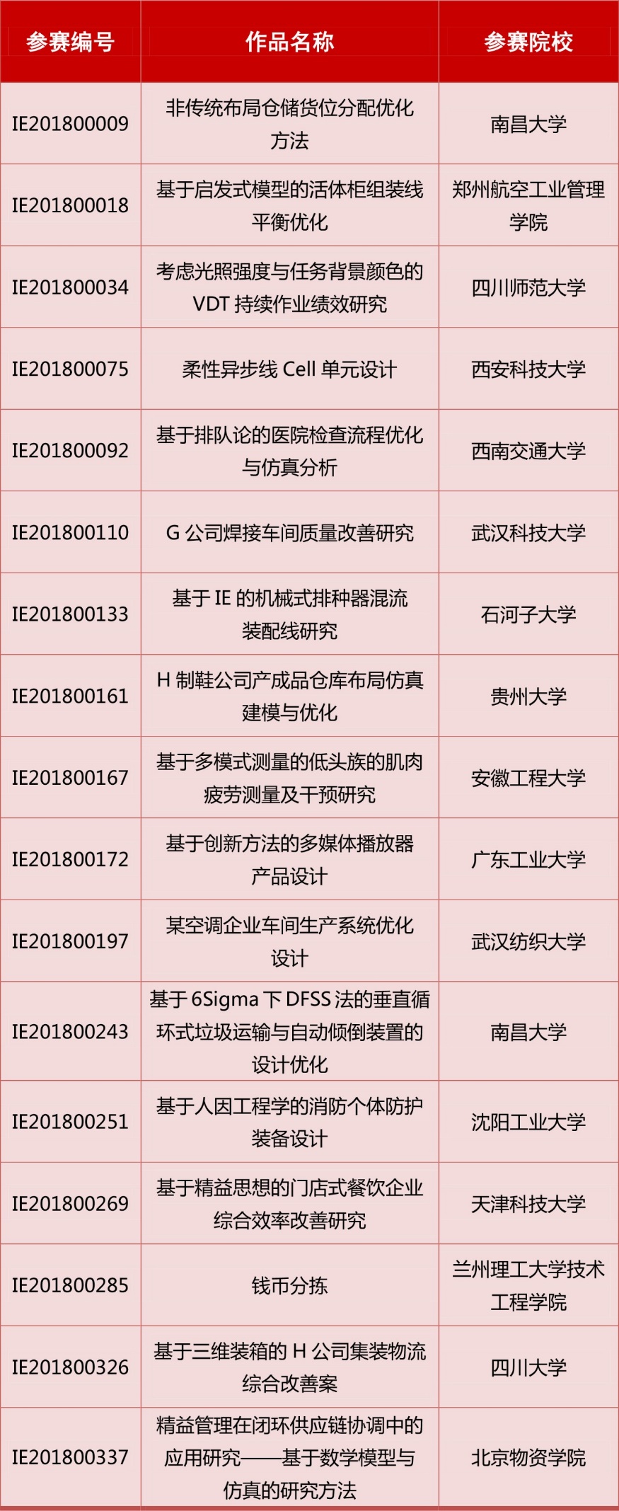 新葡京娱乐场(中国)官方网站