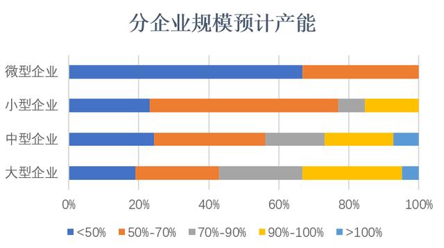 经管观点 | 疫情之下，海外客户会终止合作还是提供帮助？