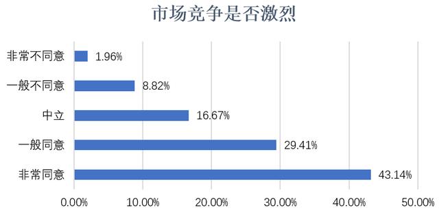 经管观点 | 疫情之下，海外客户会终止合作还是提供帮助？