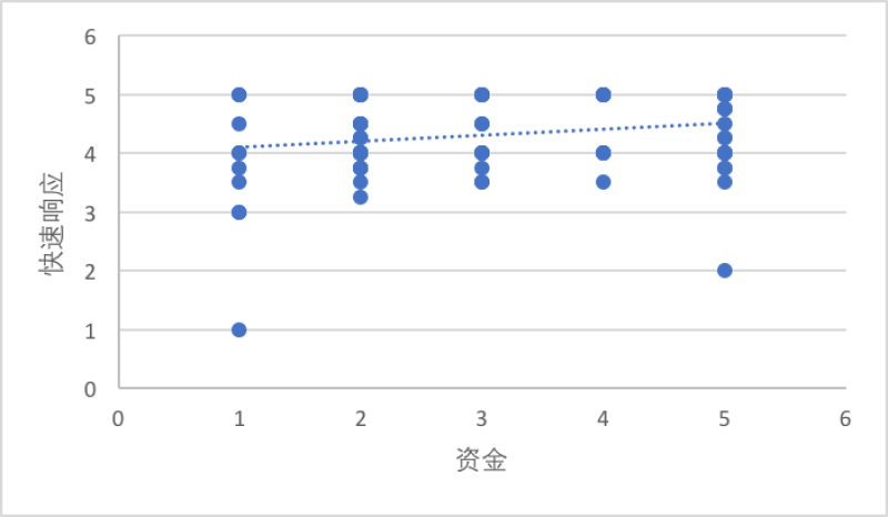 新葡京娱乐场(中国)官方网站