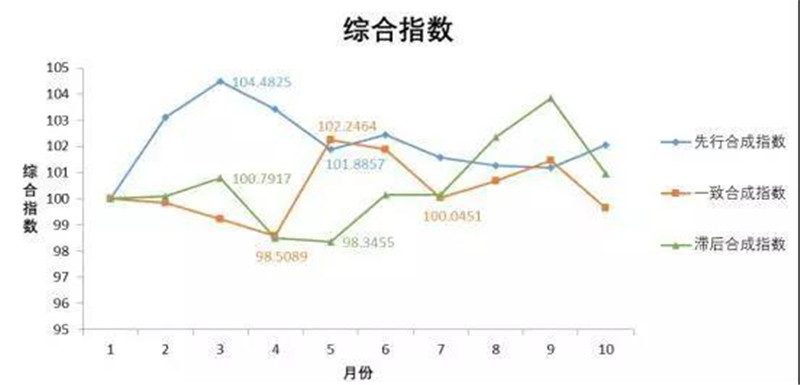 新葡京娱乐场(中国)官方网站