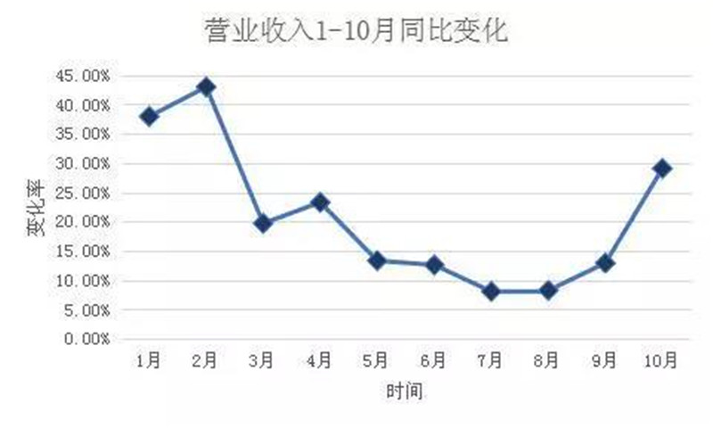 新葡京娱乐场(中国)官方网站