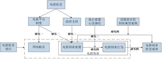 新葡京娱乐场(中国)官方网站